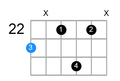 D#6b5 Chord